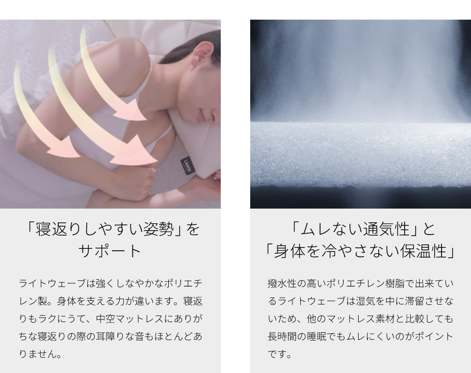 LITEWAVE