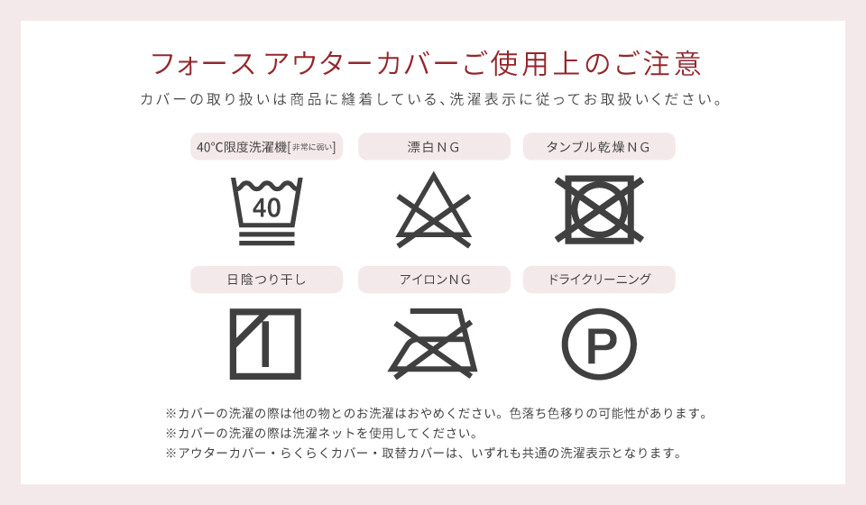 洗濯表示
