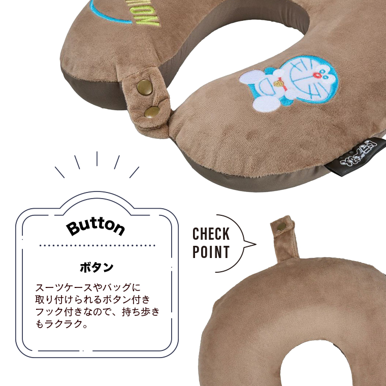 POINT3　ボタン