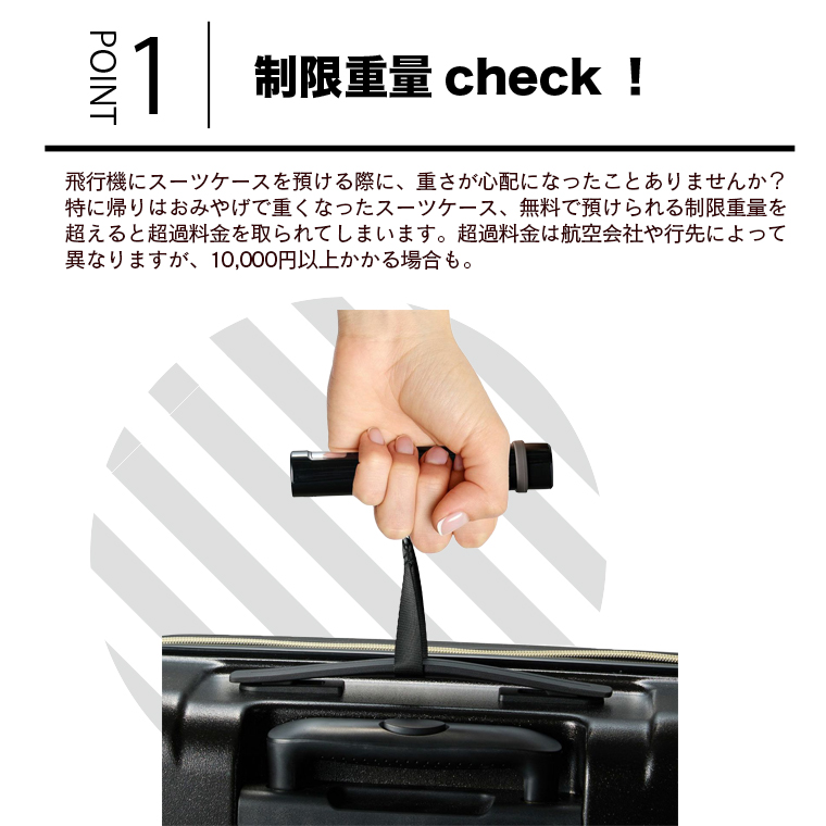 POINT2　機能