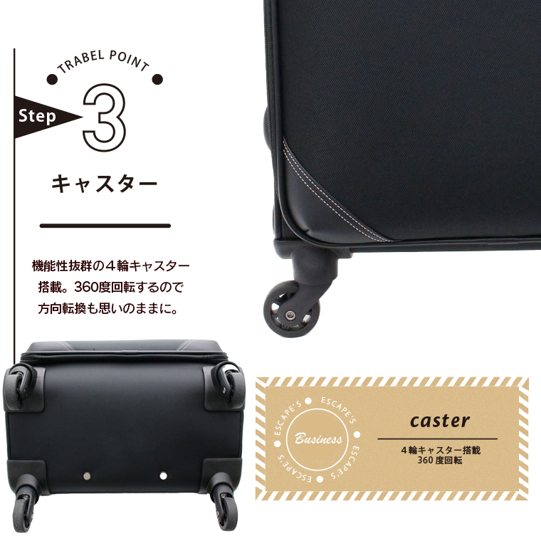 point3　キャスター