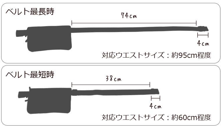 サイズ　長さ　幅