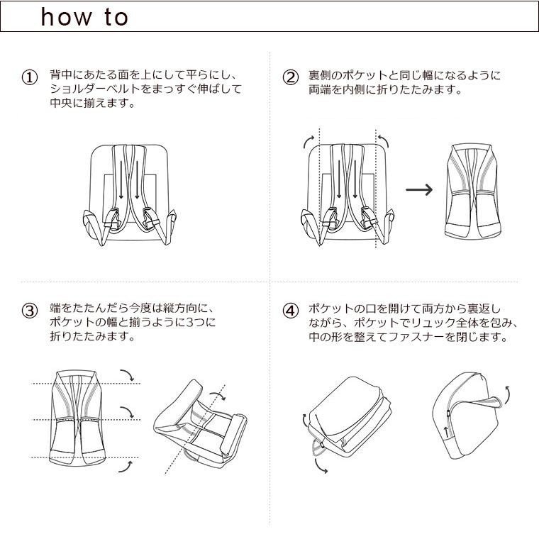 たたみ方