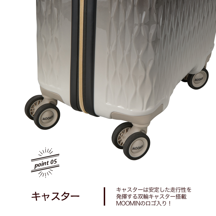 point5 キャスター