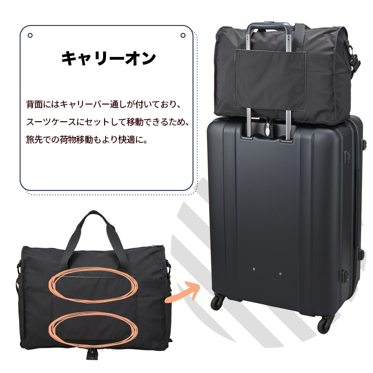 POINT2　キャリーオン