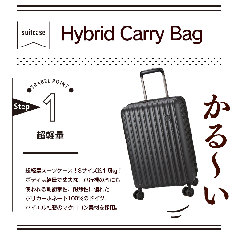 超軽量スーツケース Sサイズ 34L 1.9Kg キャリーケース キャリーバッグ