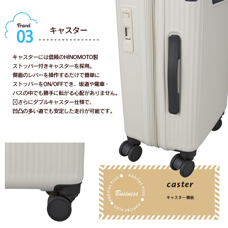 スーツケース Sサイズ 33L〜40L 1〜3泊 キャリーケース キャリーバッグ