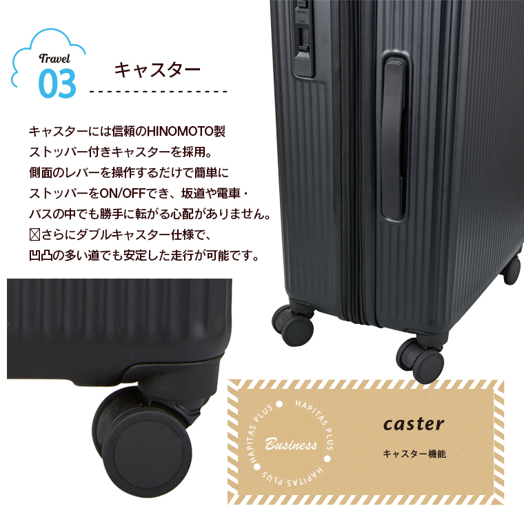 point3 キャスター