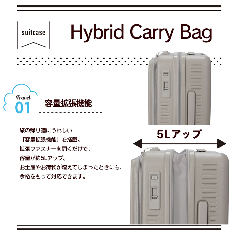 point1 拡張