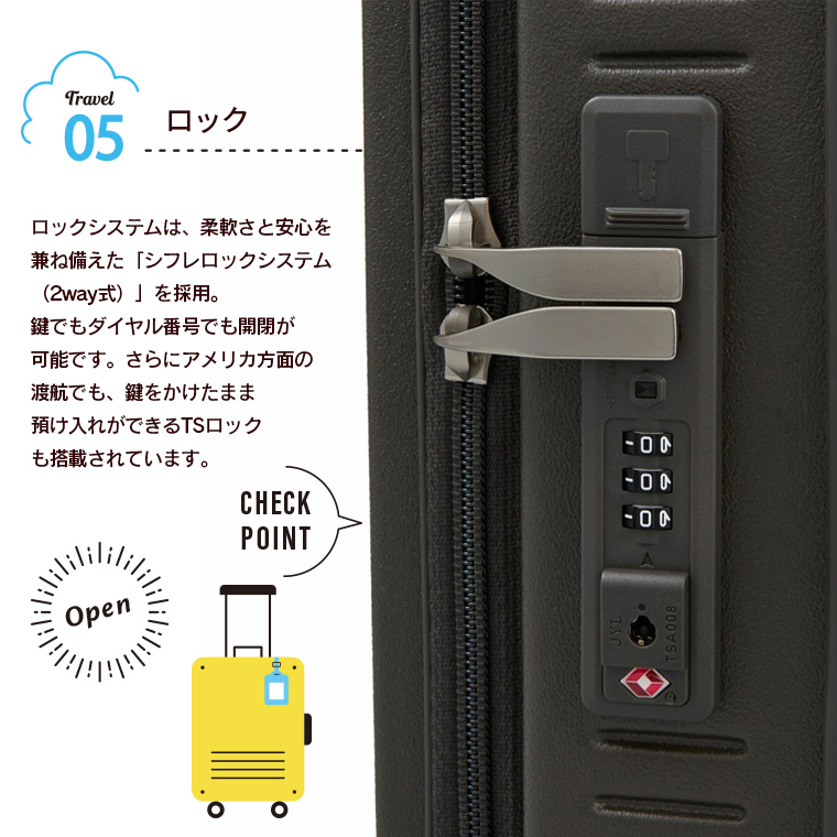 point5 ロック