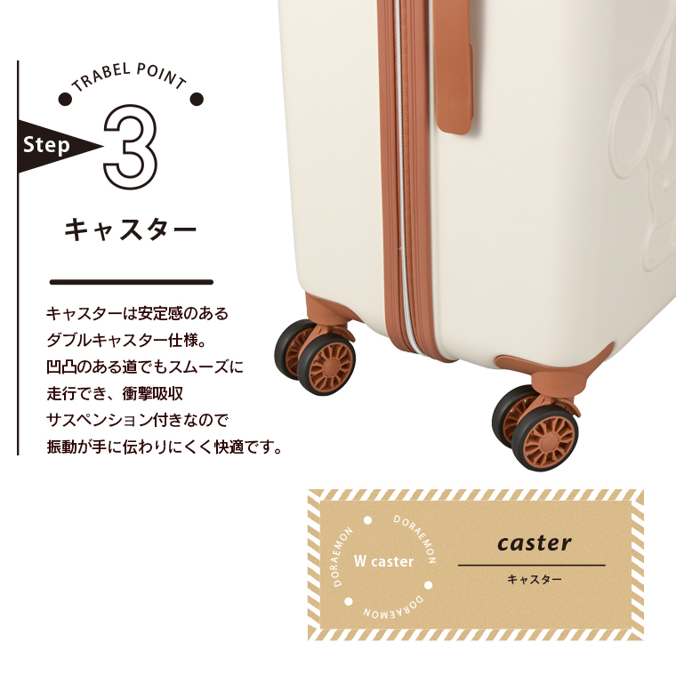 point3 キャスター