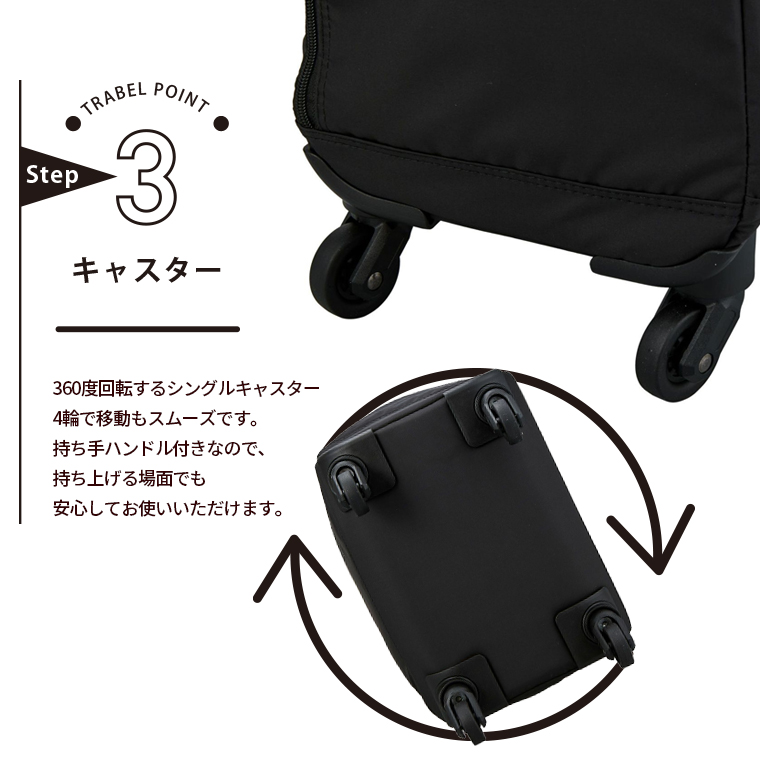 point3 キャスター