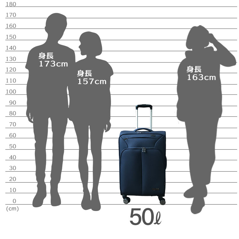 ソフトキャリーバッグ Mサイズ 50L 3泊4泊 ミチコ ロンドン プラス キャリーケース スーツケース ネイビー : mcl3092-56 :  キャリーバッグ通販のMM-COMPANY - 通販 - Yahoo!ショッピング