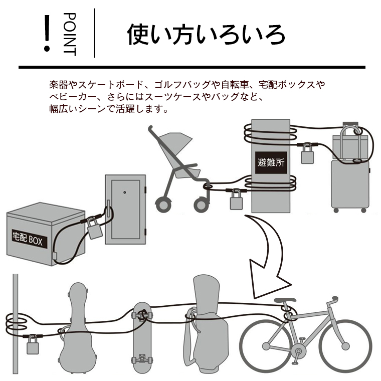 POINT2　使い方いろいろ