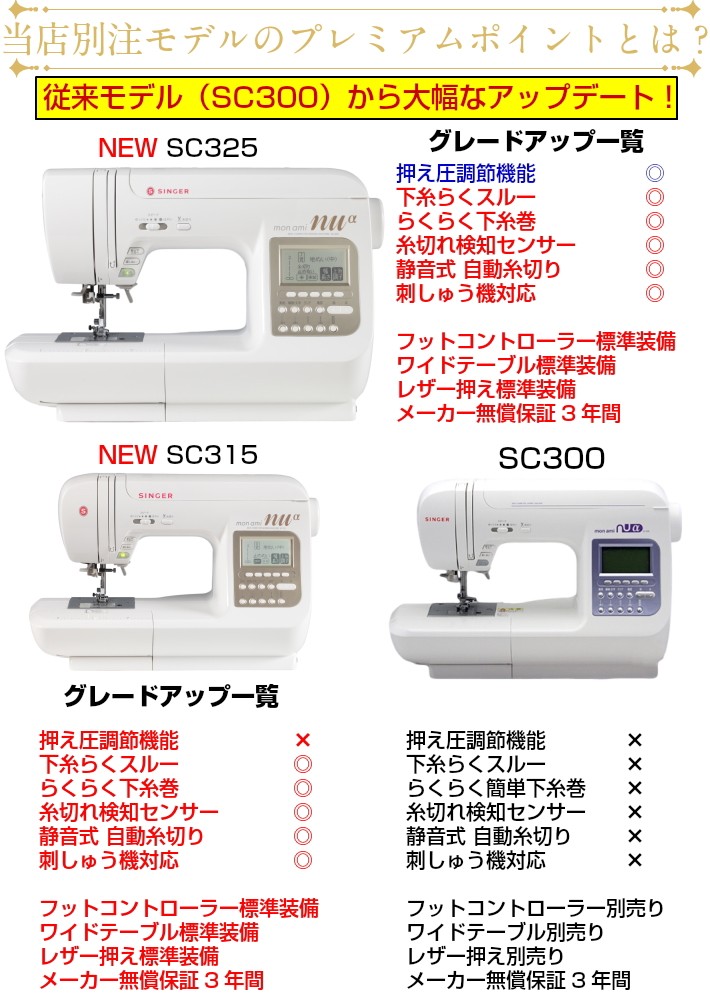 ミシン 本体 初心者 シンガー ミシン モナミ ヌウアルファ SC325