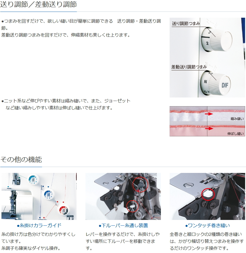 海外輸入 JUKI 1本針3本糸差動送り付きオーバーロックミシン MO-03D fucoa.cl