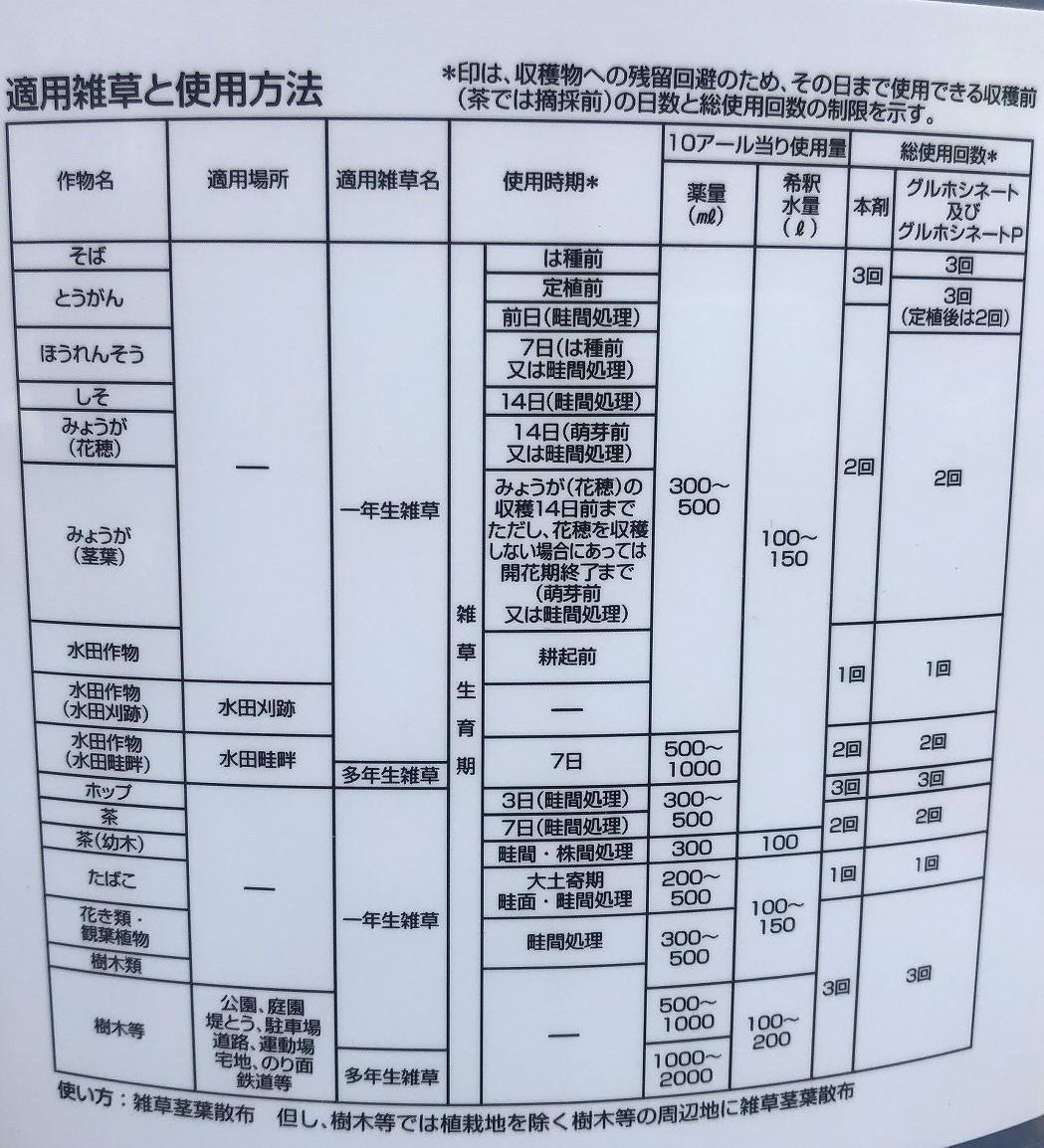 ザクサ液剤 10L 2本入 最終有効年月2027年10月 : j00118 : 農園芸と雑貨の店エムエムショップ - 通販 - Yahoo!ショッピング