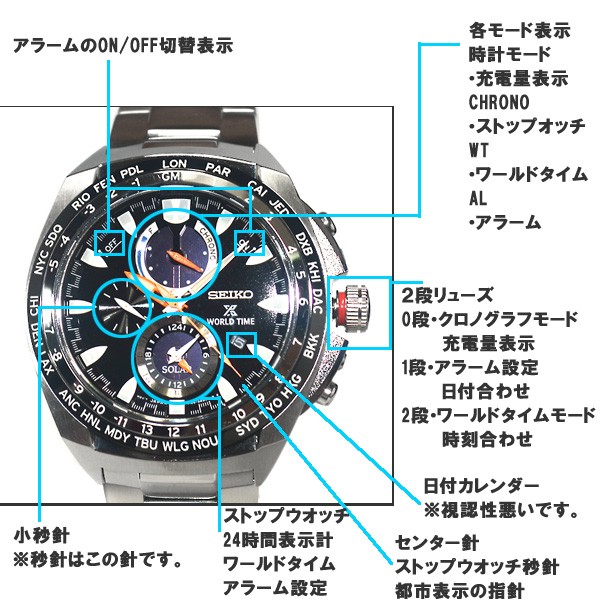 セイコー プロスペックス 逆輸入 海外モデル ソーラー GMT クロノグラフ SEIKO メンズ 腕時計 ブラック文字盤 ステンレスベルト  SSC487P1 サイズ調整無料 :SSC487P1:セイコー5とZIPPOの穴場 MMR - 通販 - Yahoo!ショッピング
