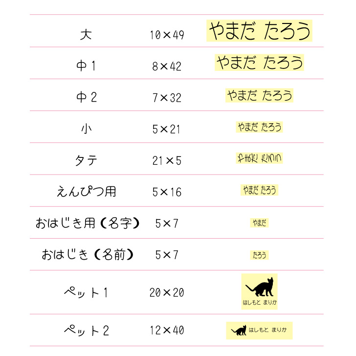 お名前はんこ デラックスセット 【 インドホシ...の詳細画像4