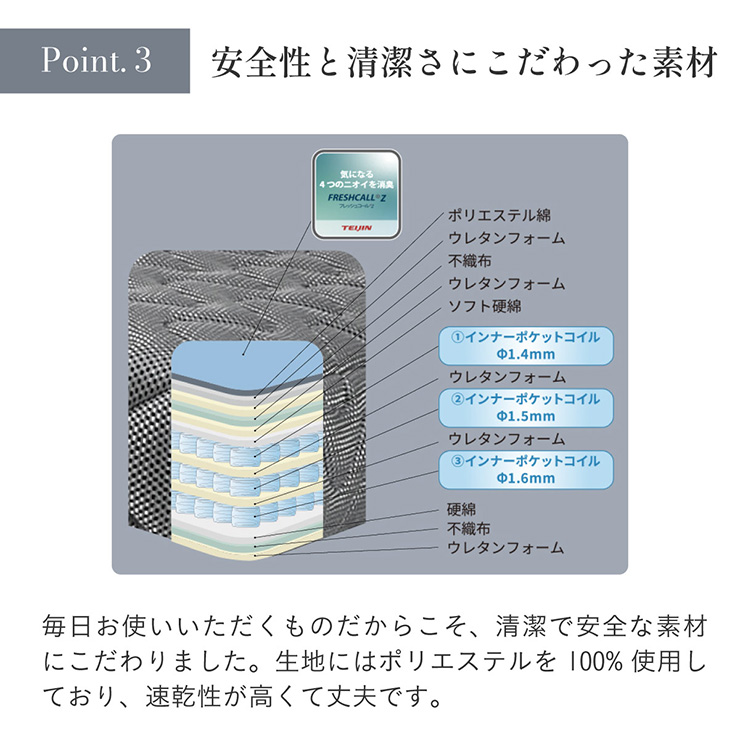 【値下げ！】【KOIZUMI 介護ベッド マットレス付き！】 電動ベッド 介護ベッド 電動リクライニングベッド マットレスセット