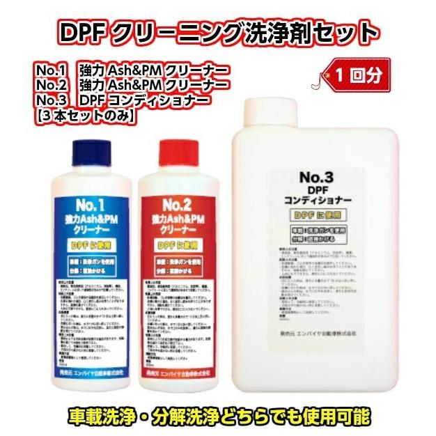 DPFクリーニング洗浄剤セット 【3回分】 DPF-S2 車載洗浄 分解 