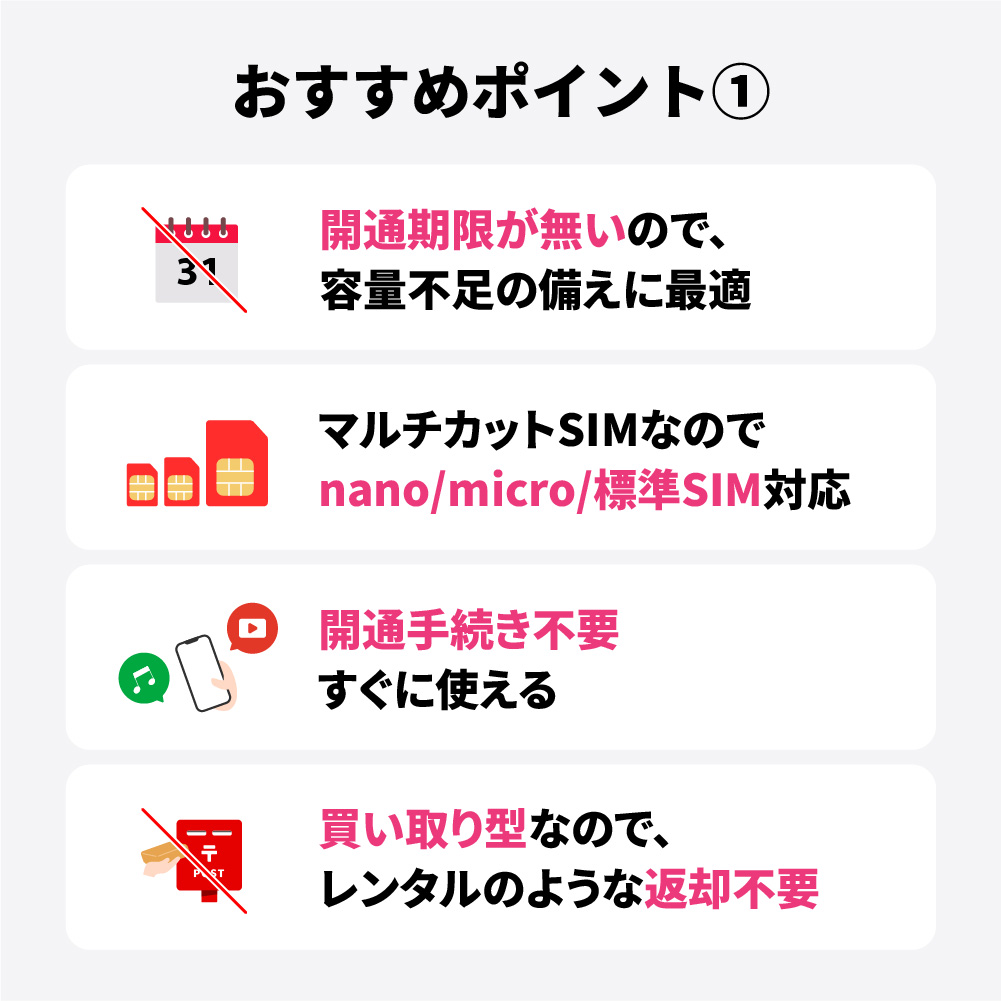 eSIMのここがすごい