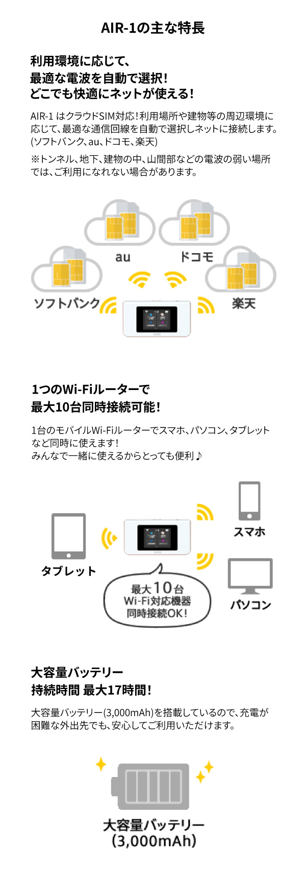 おすすめポイント
