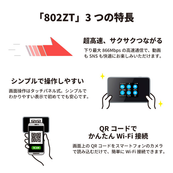 特長