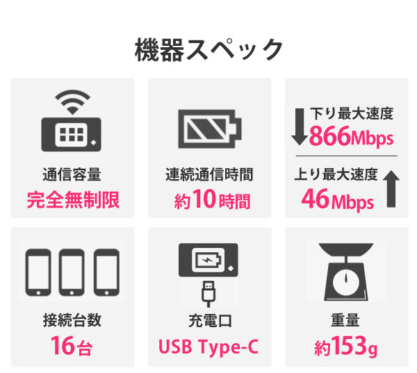 機器スペック