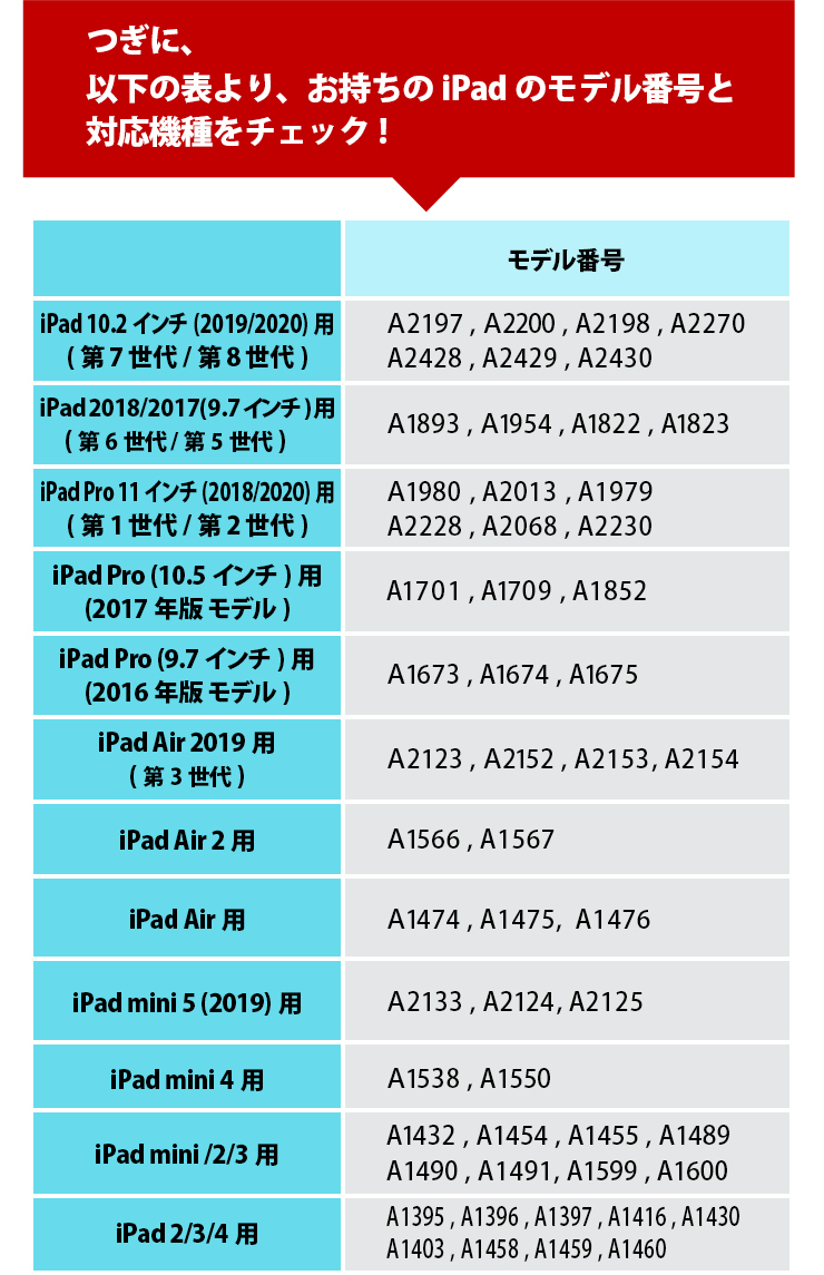 iPad 2022 10.9 ケース 第10世代 iPad 2021 10.2 第9世代 mini 第6世代 Pro 11インチ 黒｜mobilebatteryampere｜29