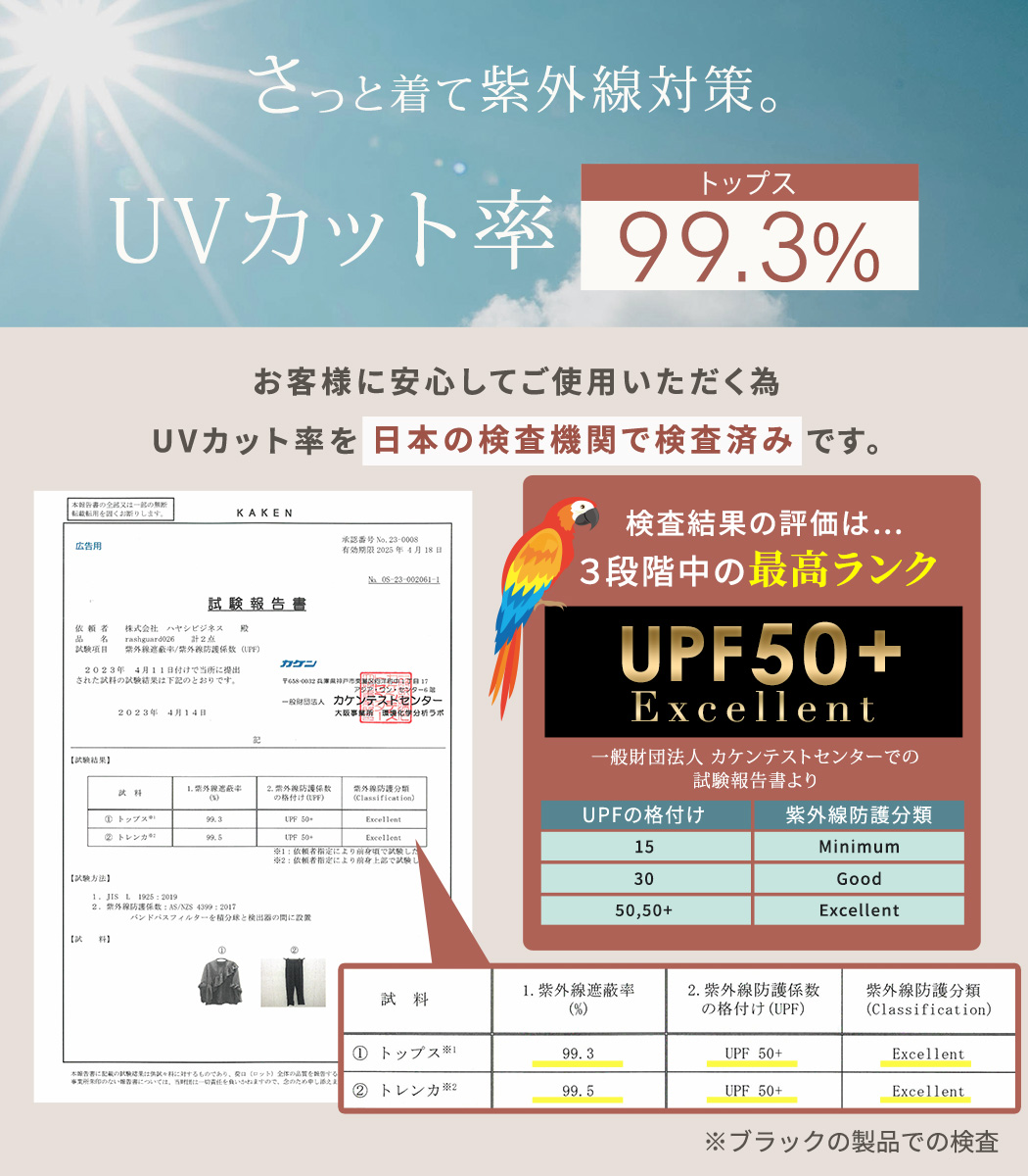 水着セット