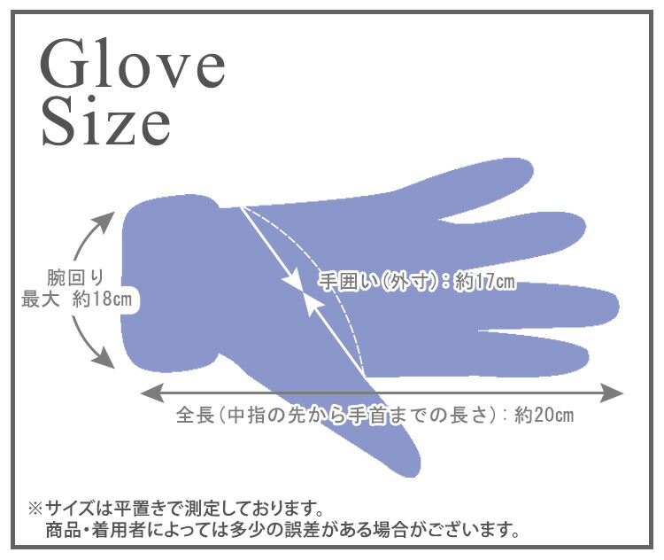 グローブ