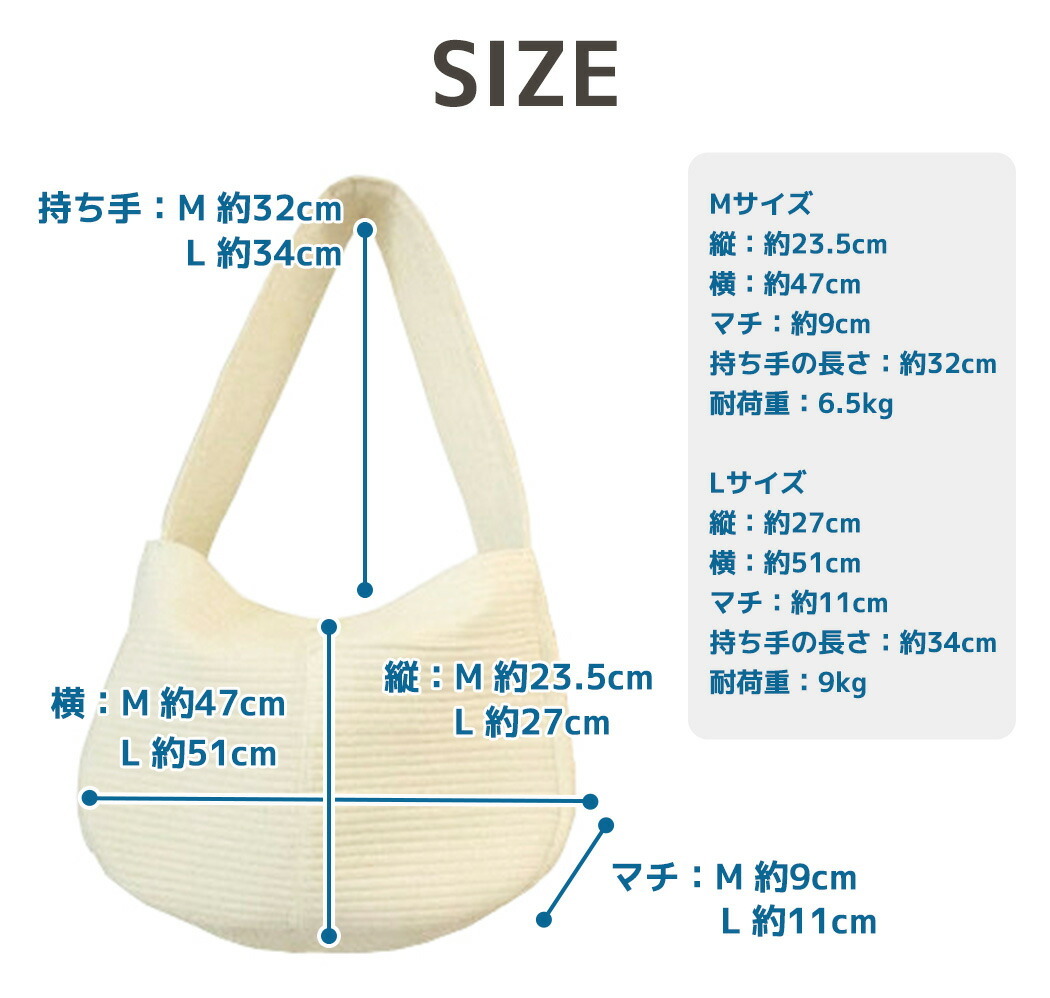 ペット用品