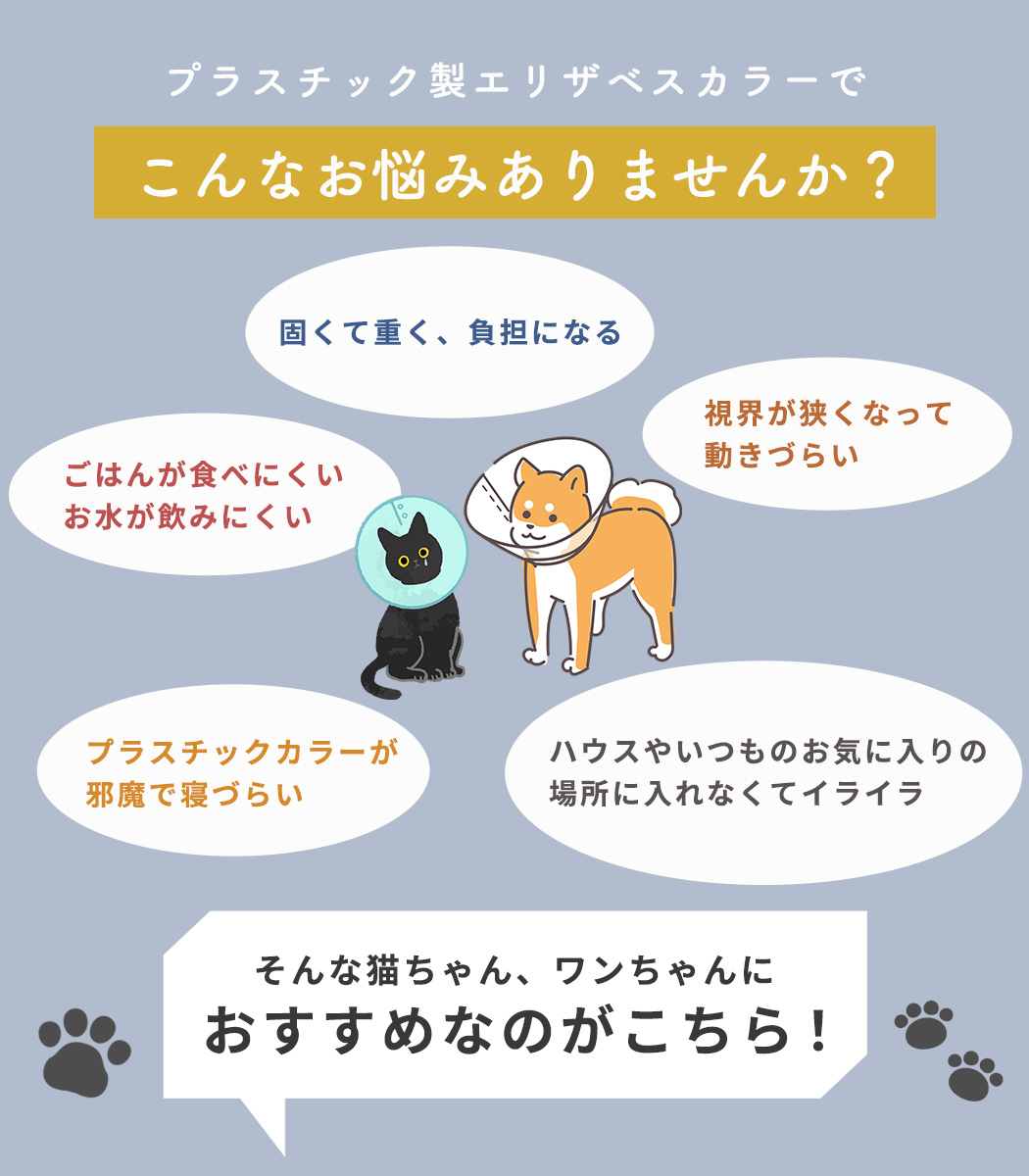 エリザベスカラー 犬 小型犬 猫 ペット用 ペ...の詳細画像1