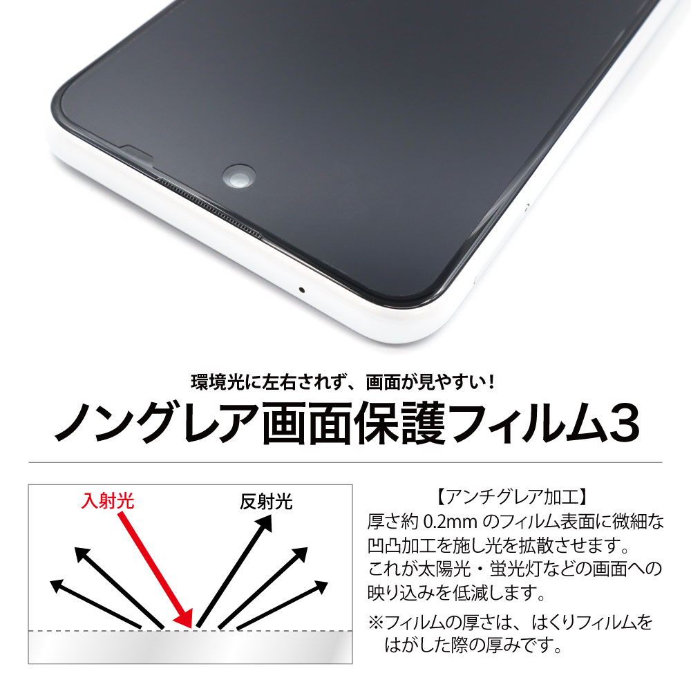 ASDEC 旧世代 第9世代 Amazon Fire 7 タブレット / キッズモデル 保護フィルム ノングレア液晶保護フィルム3 防指紋 反射防止  ギラつき防止 気泡消失 NGB-KFT02