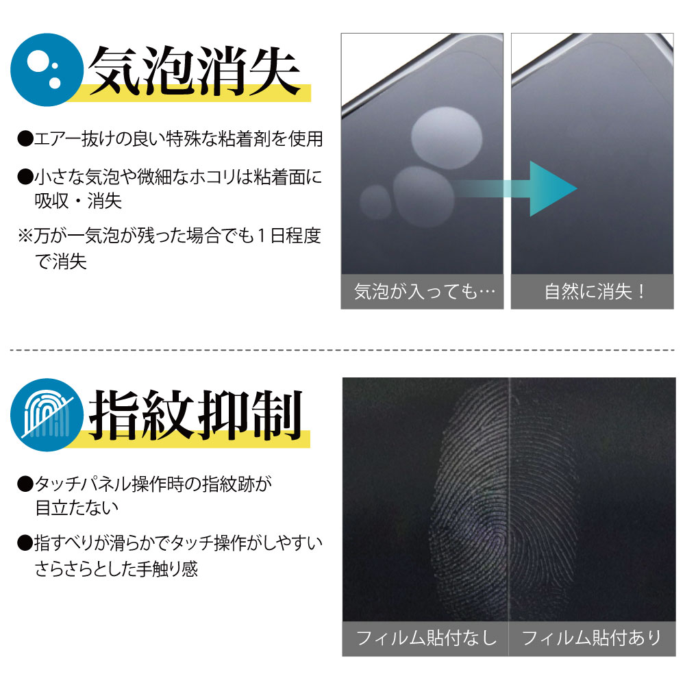 Android One S7  保護フィルム ノングレア液晶保護フィルム3 防指紋 反射防止 ギラつき防止 気泡消失  ASDEC アスデック NGB-AOS7｜mobilefilm｜08