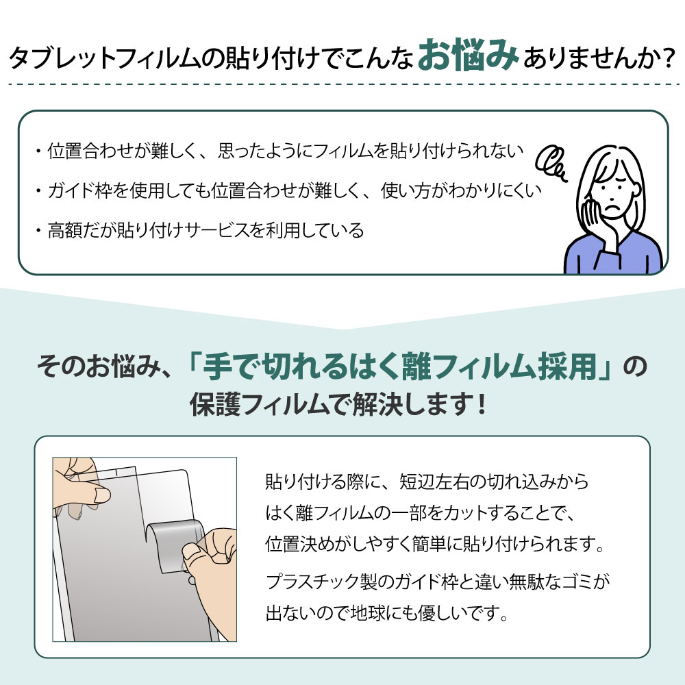 New Kindle(2024年)16GB 保護カバー　保護フィルム　新品未使用 Kindle Colorsoft (2025年発売) / Paperwhite (第12世代 / 2024年発売