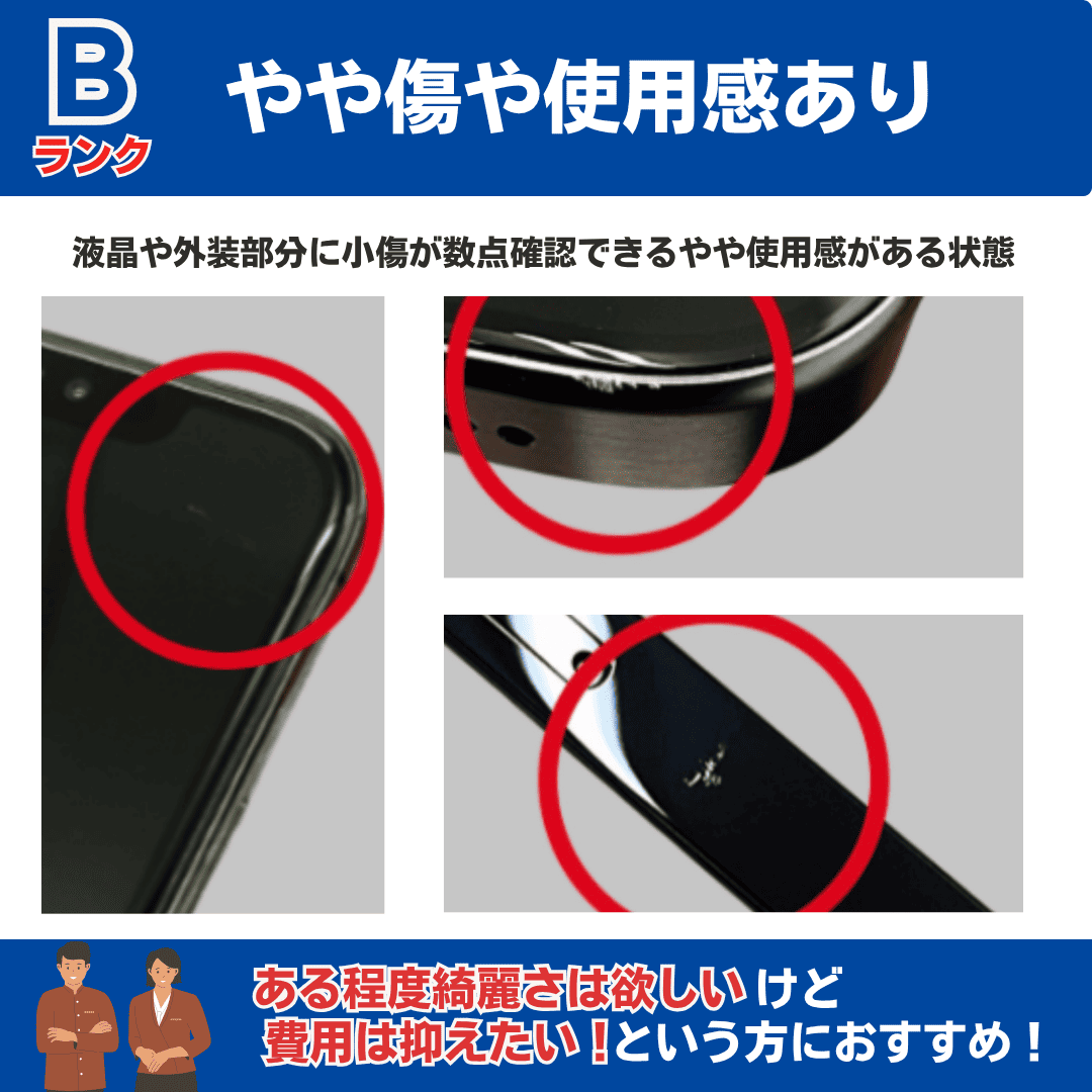 iPhone 12 iPhone12 256GB レッド MGJ23J/A SIMフリー Bランク