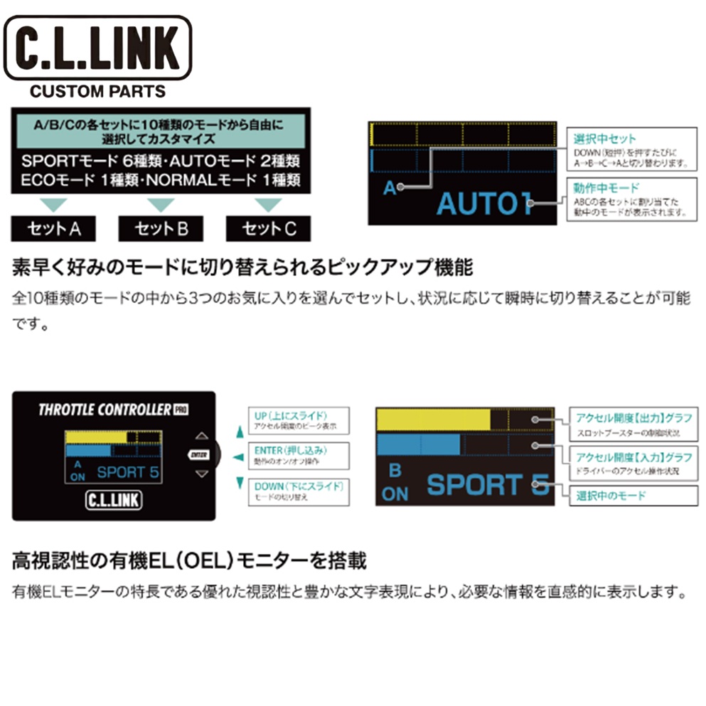 C.L.LINK C.L.LINK【シーエルリンク】スロットルコントローラー
