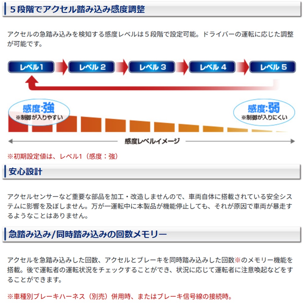 ★在庫処分特価★ データシステム アクセル見守り隊 SAG297 N-BOX JF1・2 H23.12〜H29.8 (本体+ACH-G2+直接結線)_6