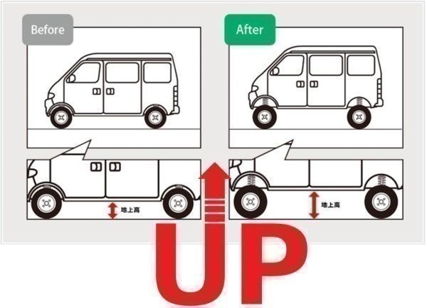 OTUP-DA64W【オーバーテック】リフトアップコイル DA64W エヴリィ/エブリー 2WD/4WD ↑30mmアップ ※F3.57kg/R3.33kg　※アップサス・アップスプリング｜mocbell｜02