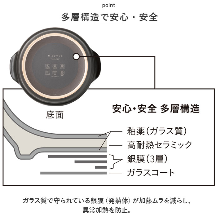土鍋 約 6号 6.5号 通販 鍋 お鍋 一人用 1〜2人用 Karl カール ih対応 なべ ご飯 ごはん 超軽量 ミヤザキ食器 ガス対応 レンジ対応 オーブン対応 おしゃれの画像