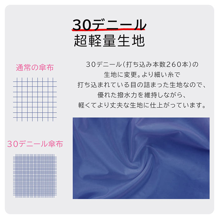 KIZAWA 折りたたみ傘 通販 日傘 折りたたみ 完全遮光 傘 50cm 折畳み傘 晴雨兼用 折り畳み傘 超軽量カーボン傘 レディース 100 遮光 撥水 超 軽量 かさ｜moccasin｜21