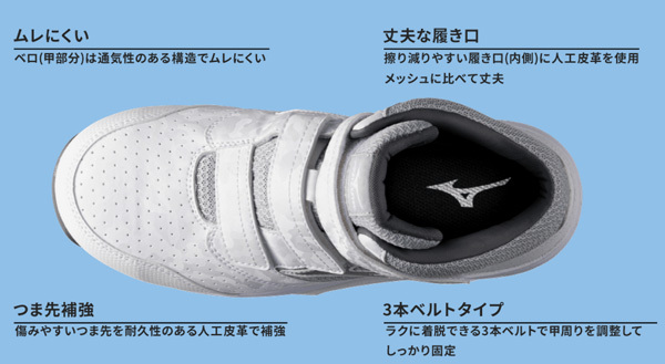 MIZUNO ミズノ安全靴 オールマイティ LSII22M F1GA2200
