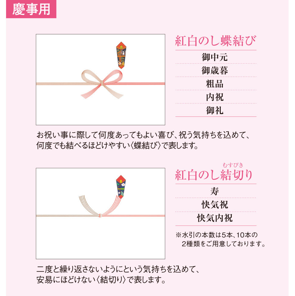 のし紙 掛け紙などのご案内 もち吉 通販 Paypayモール