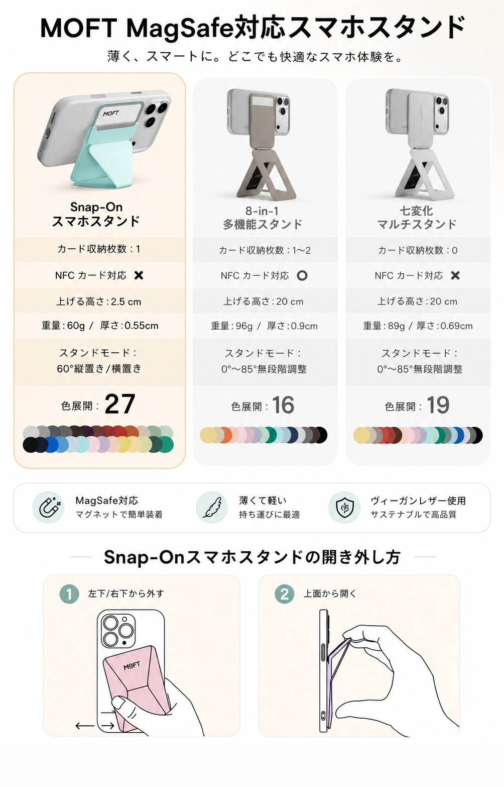 おすすめ商品