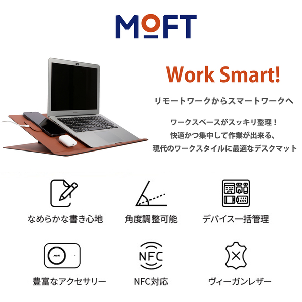 MOFTスマートデスクマット デジタルキットセット Smart Desk Mat NFC