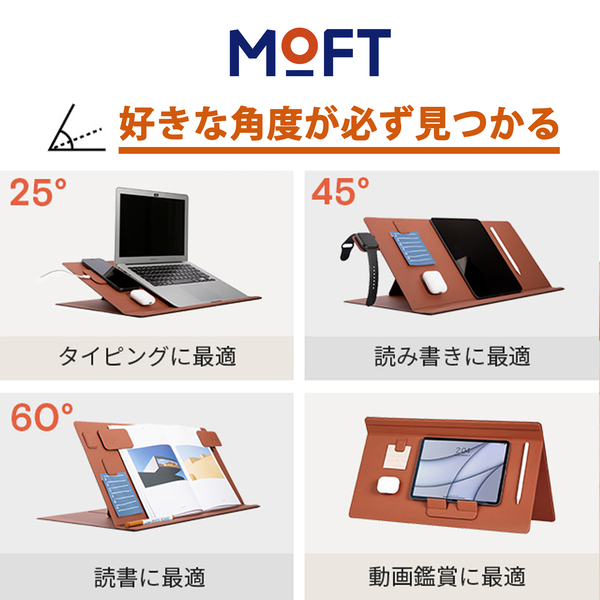 MOFTスマートデスクマット デジタルキットセット Smart Desk Mat NFC