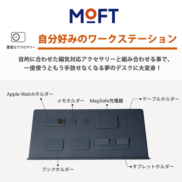 MOFTスマートデスクマット デジタルキットセット Smart Desk Mat NFC 