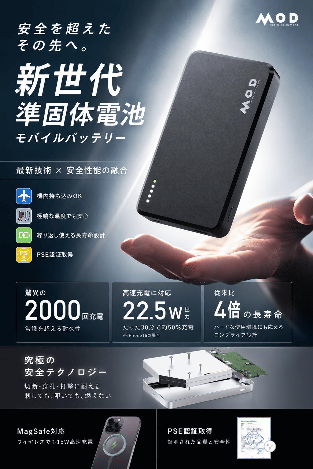 おすすめ商品